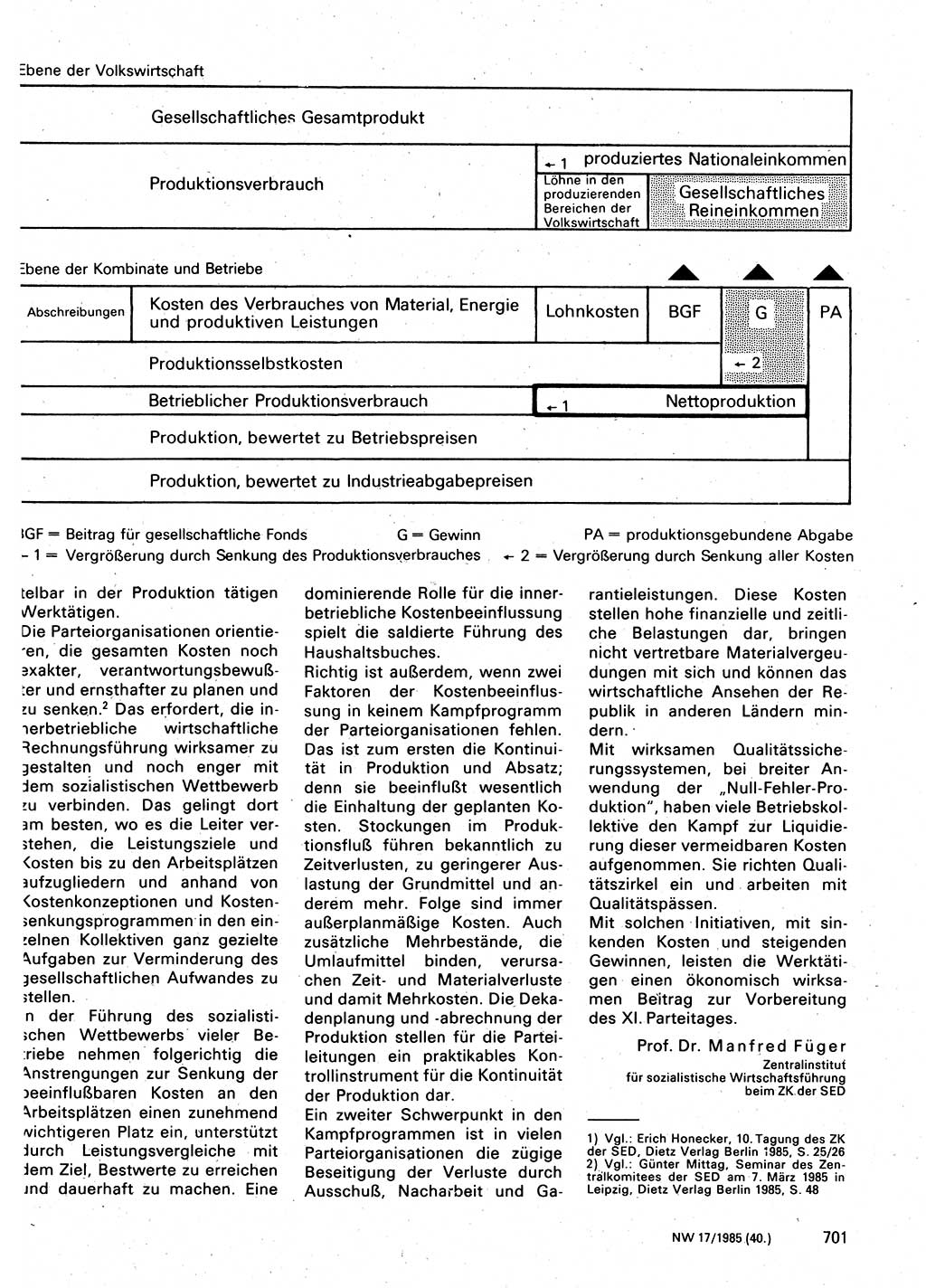 Neuer Weg (NW), Organ des Zentralkomitees (ZK) der SED (Sozialistische Einheitspartei Deutschlands) für Fragen des Parteilebens, 40. Jahrgang [Deutsche Demokratische Republik (DDR)] 1985, Seite 701 (NW ZK SED DDR 1985, S. 701)