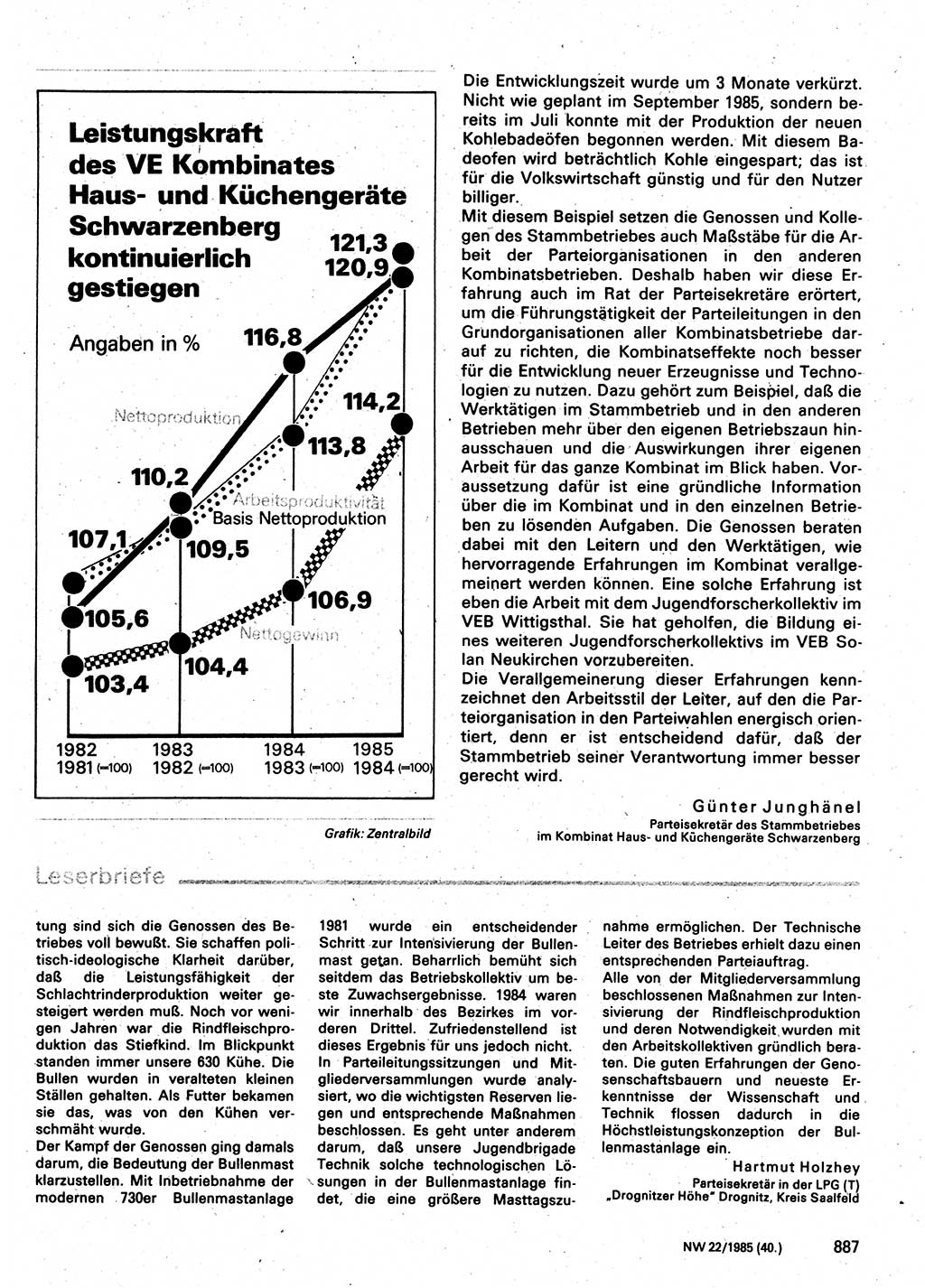 Neuer Weg (NW), Organ des Zentralkomitees (ZK) der SED (Sozialistische Einheitspartei Deutschlands) für Fragen des Parteilebens, 40. Jahrgang [Deutsche Demokratische Republik (DDR)] 1985, Seite 887 (NW ZK SED DDR 1985, S. 887)