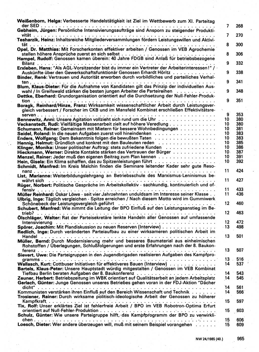 Neuer Weg (NW), Organ des Zentralkomitees (ZK) der SED (Sozialistische Einheitspartei Deutschlands) für Fragen des Parteilebens, 40. Jahrgang [Deutsche Demokratische Republik (DDR)] 1985, Seite 965 (NW ZK SED DDR 1985, S. 965)