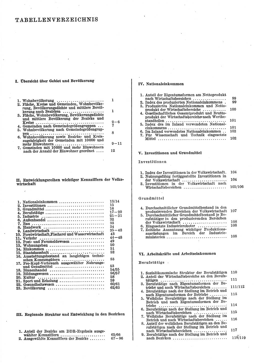 Statistisches Jahrbuch der Deutschen Demokratischen Republik (DDR) 1985, Seite 7 (Stat. Jb. DDR 1985, S. 7)