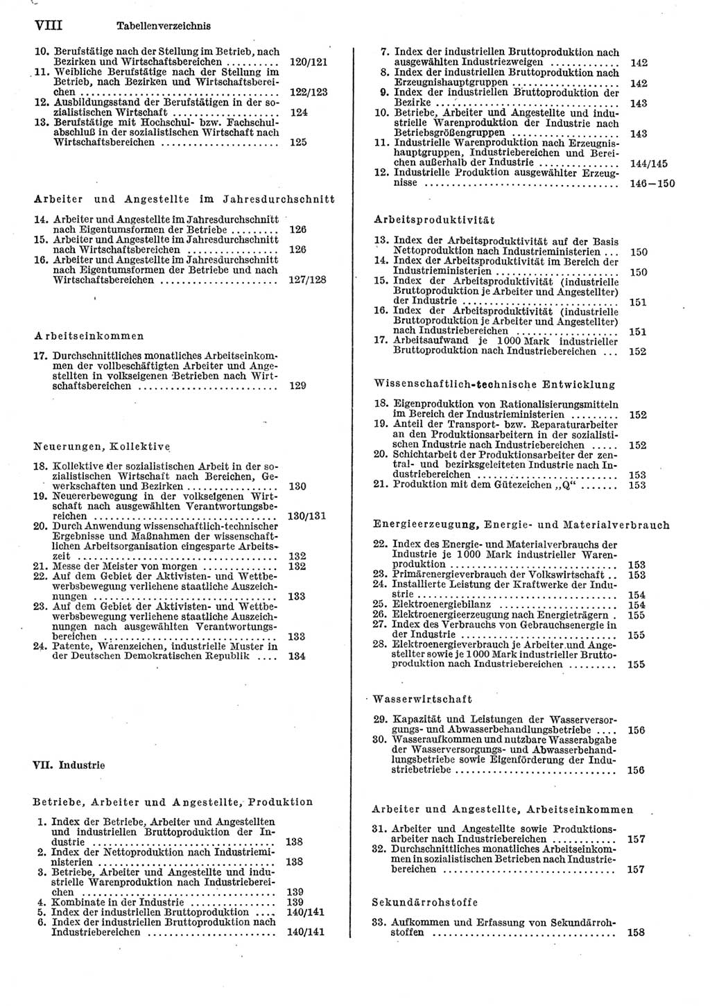 Statistisches Jahrbuch der Deutschen Demokratischen Republik (DDR) 1985, Seite 8 (Stat. Jb. DDR 1985, S. 8)