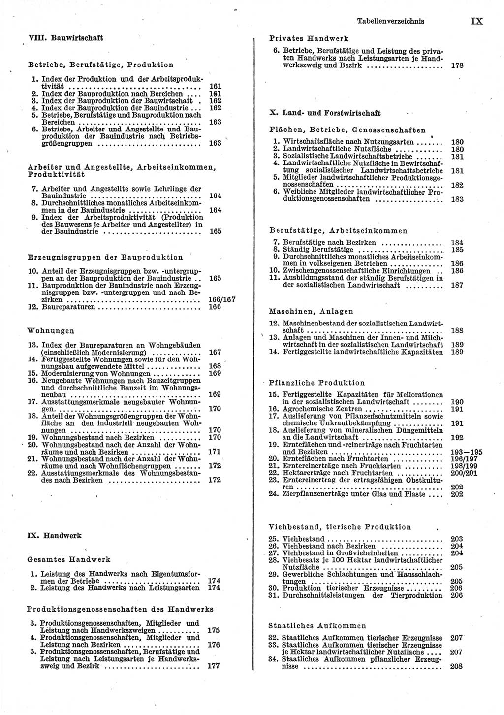 Statistisches Jahrbuch der Deutschen Demokratischen Republik (DDR) 1985, Seite 9 (Stat. Jb. DDR 1985, S. 9)