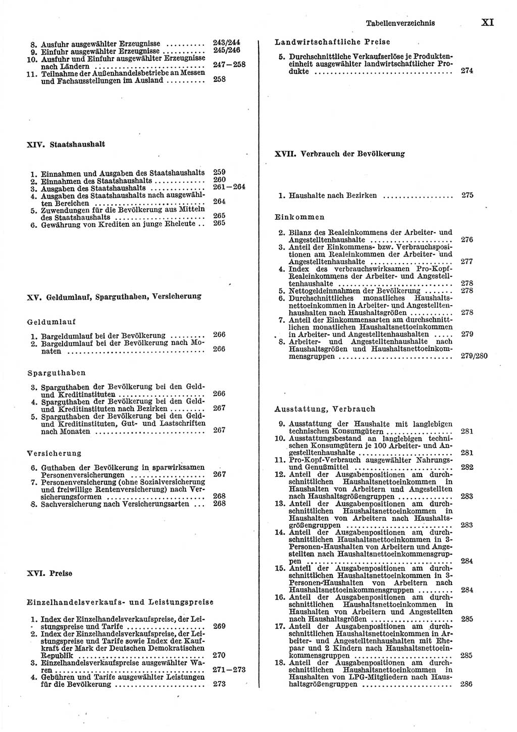 Statistisches Jahrbuch der Deutschen Demokratischen Republik (DDR) 1985, Seite 11 (Stat. Jb. DDR 1985, S. 11)