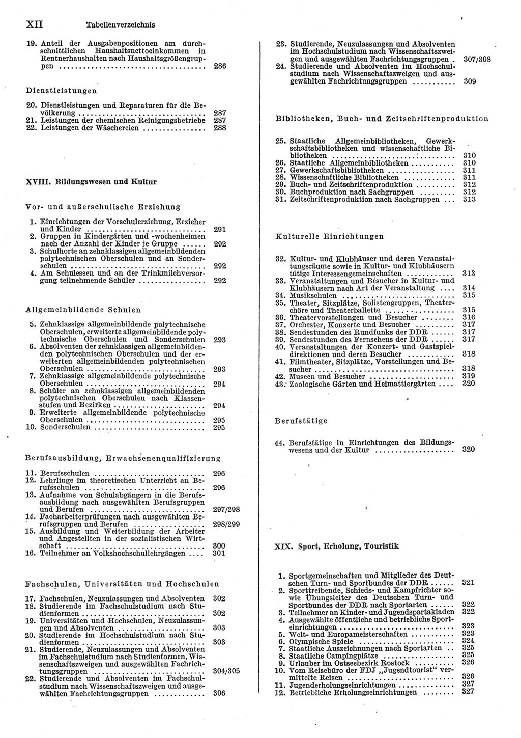 Statistisches Jahrbuch der Deutschen Demokratischen Republik (DDR) 1985, Seite 12 (Stat. Jb. DDR 1985, S. 12)