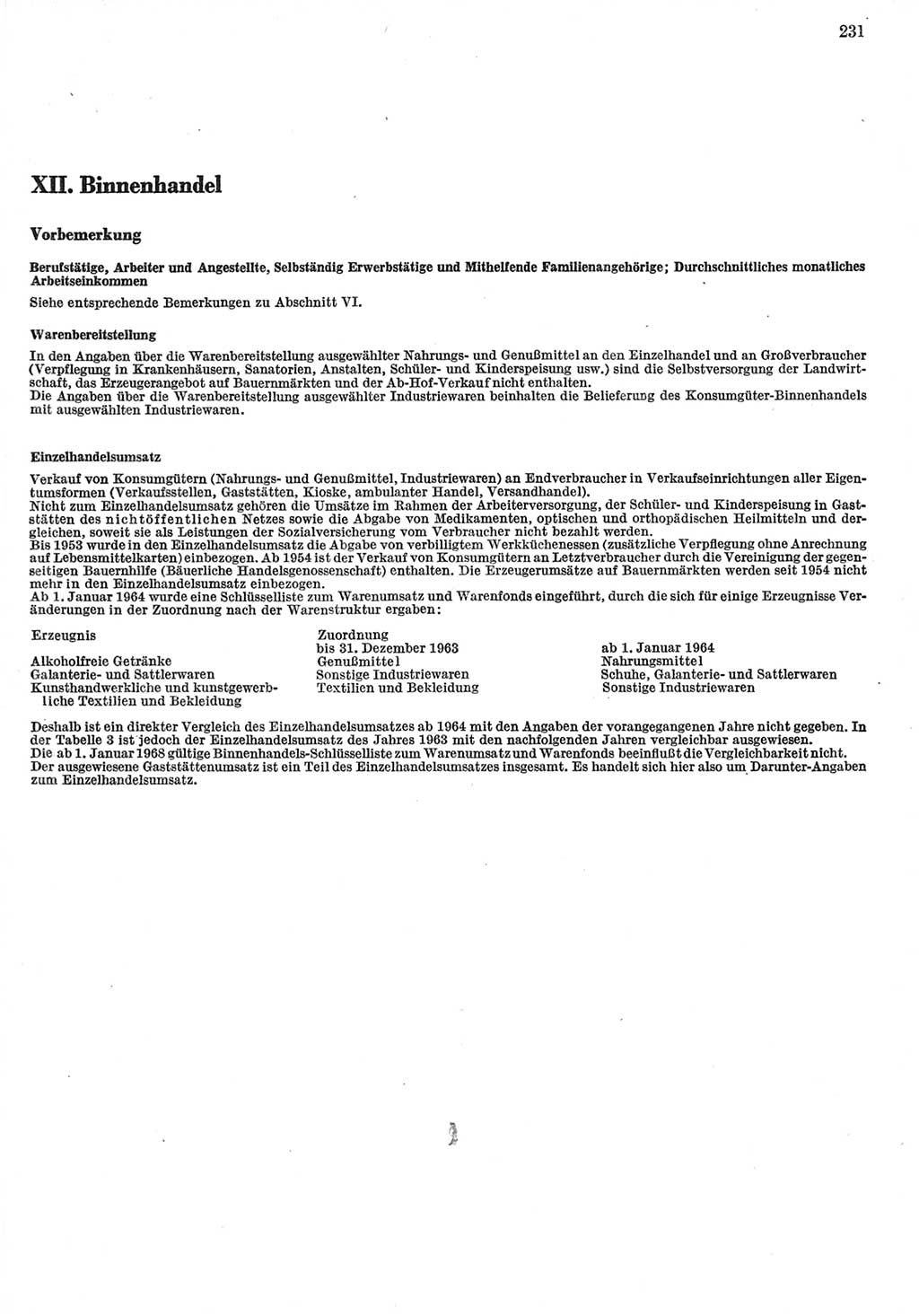 Statistisches Jahrbuch der Deutschen Demokratischen Republik (DDR) 1985, Seite 231 (Stat. Jb. DDR 1985, S. 231)