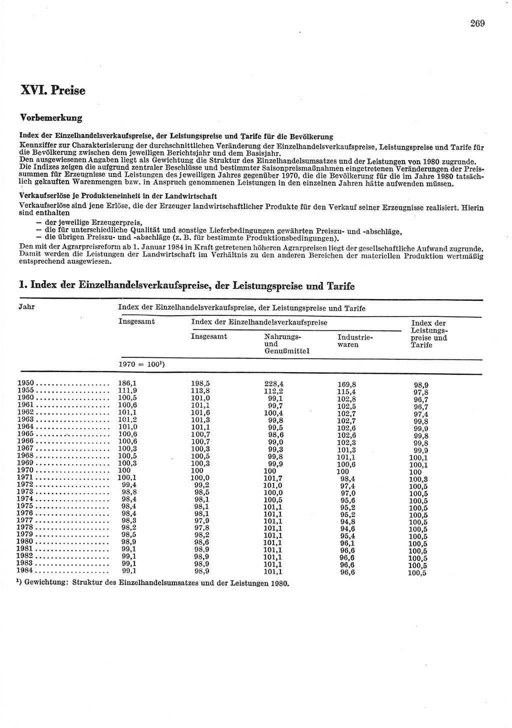 Statistisches Jahrbuch der Deutschen Demokratischen Republik (DDR) 1985, Seite 269 (Stat. Jb. DDR 1985, S. 269)