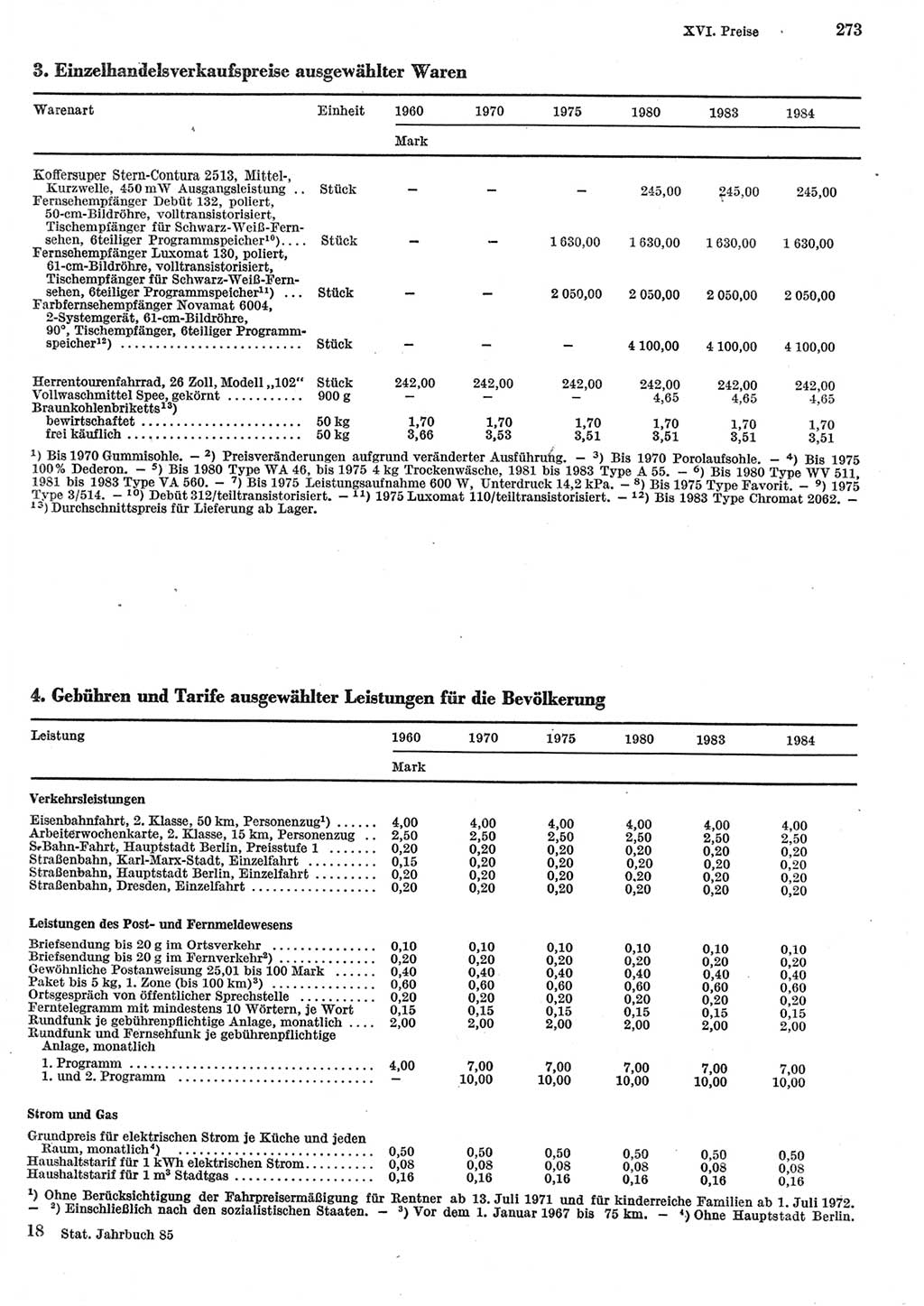 Statistisches Jahrbuch der Deutschen Demokratischen Republik (DDR) 1985, Seite 273 (Stat. Jb. DDR 1985, S. 273)