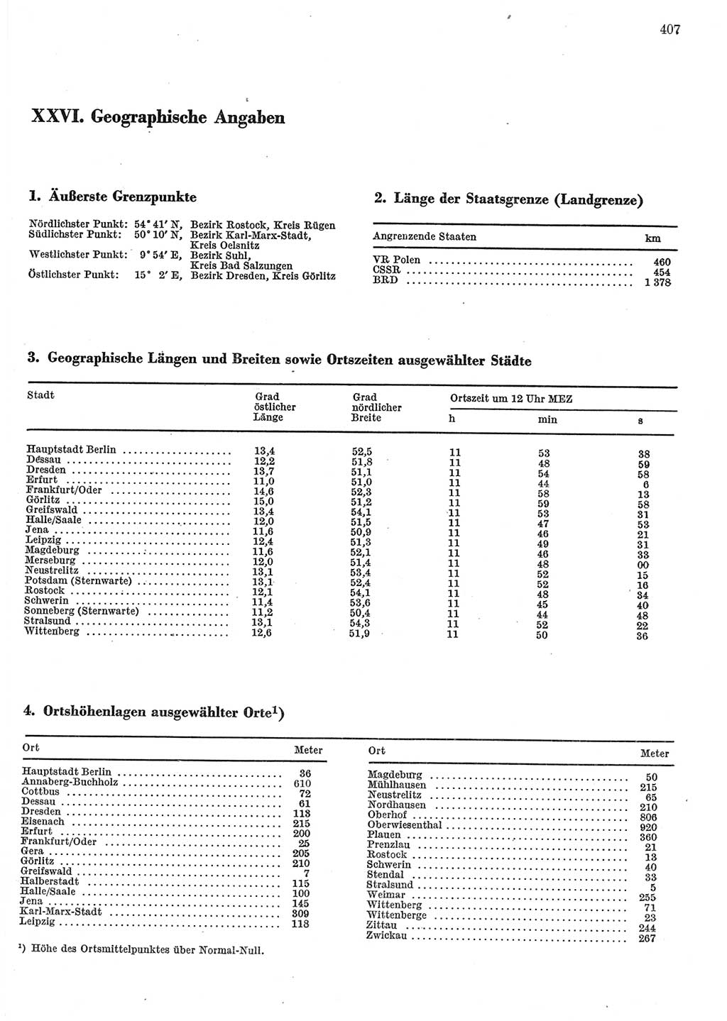 Statistisches Jahrbuch der Deutschen Demokratischen Republik (DDR) 1985, Seite 407 (Stat. Jb. DDR 1985, S. 407)