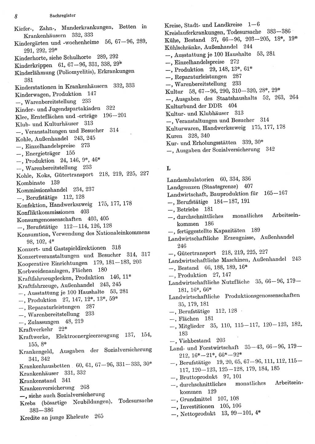 Statistisches Jahrbuch der Deutschen Demokratischen Republik (DDR) 1985, Seite 8 (Stat. Jb. DDR 1985, S. 8)