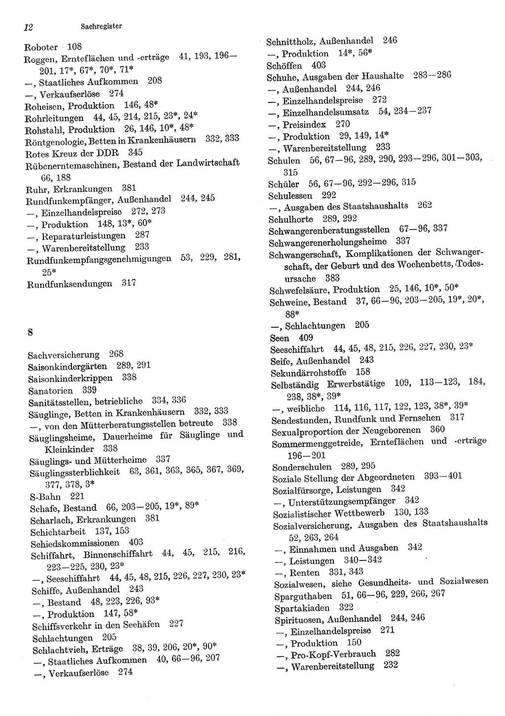 Statistisches Jahrbuch der Deutschen Demokratischen Republik (DDR) 1985, Seite 12 (Stat. Jb. DDR 1985, S. 12)