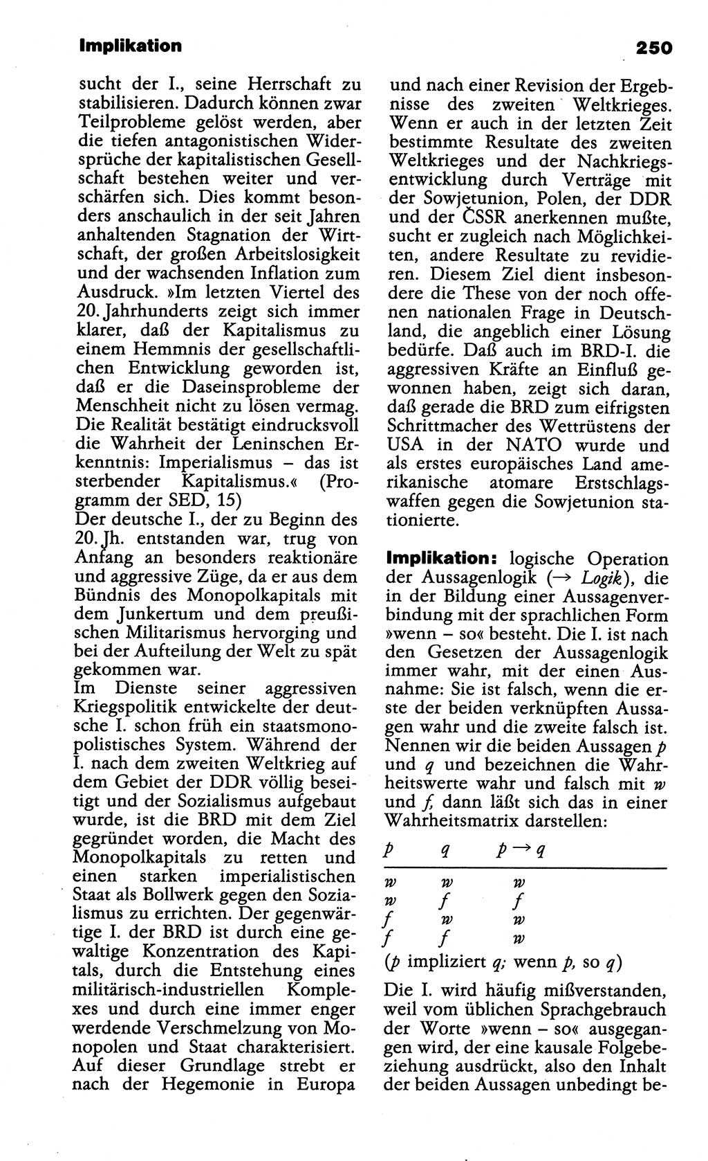 Wörterbuch der marxistisch-leninistischen Philosophie [Deutsche Demokratische Republik (DDR)] 1985, Seite 250 (Wb. ML Phil. DDR 1985, S. 250)