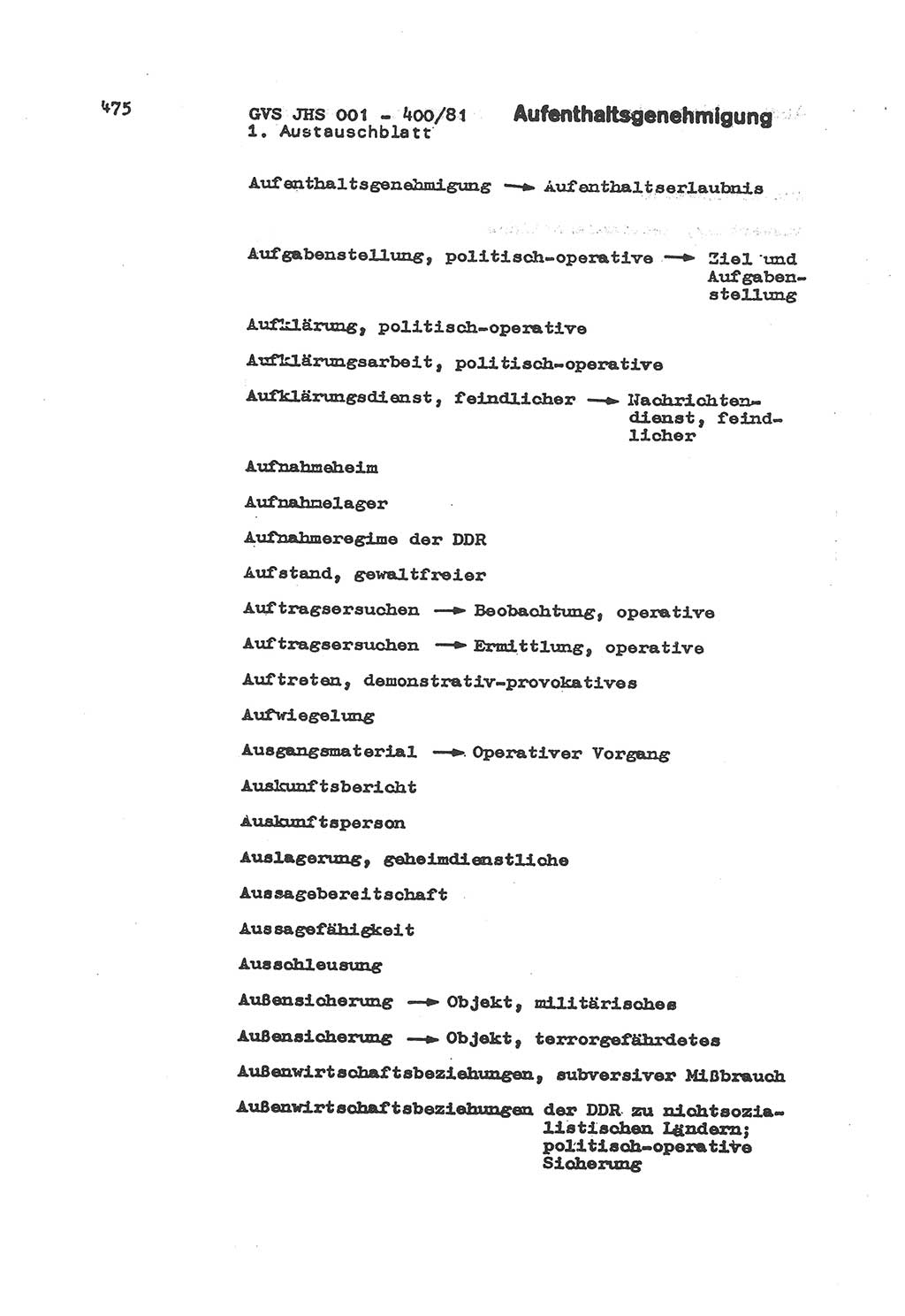 Wörterbuch der politisch-operativen Arbeit, Ministerium für Staatssicherheit (MfS) [Deutsche Demokratische Republik (DDR)], Juristische Hochschule (JHS), Geheime Verschlußsache (GVS) o001-400/81, Potsdam 1985, Blatt 475 (Wb. pol.-op. Arb. MfS DDR JHS GVS o001-400/81 1985, Bl. 475)