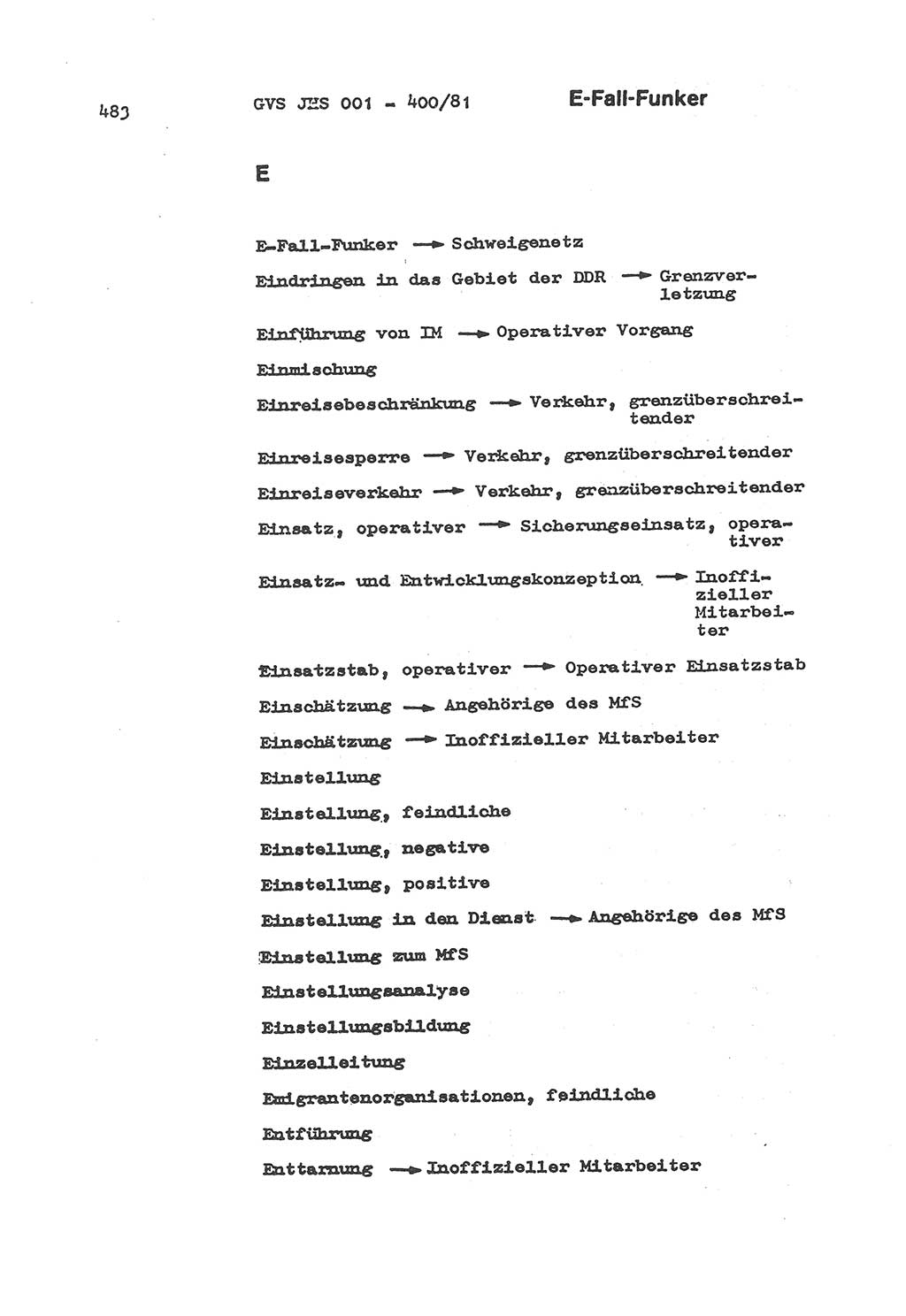 Wörterbuch der politisch-operativen Arbeit, Ministerium für Staatssicherheit (MfS) [Deutsche Demokratische Republik (DDR)], Juristische Hochschule (JHS), Geheime Verschlußsache (GVS) o001-400/81, Potsdam 1985, Blatt 483 (Wb. pol.-op. Arb. MfS DDR JHS GVS o001-400/81 1985, Bl. 483)