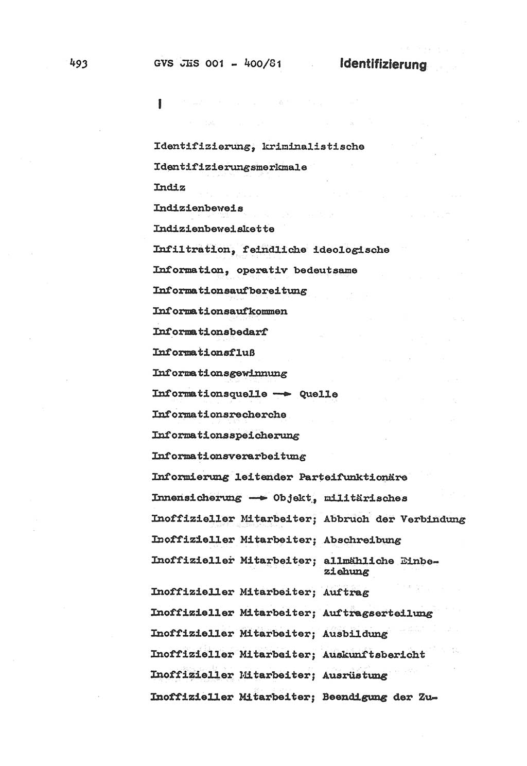 Wörterbuch der politisch-operativen Arbeit, Ministerium für Staatssicherheit (MfS) [Deutsche Demokratische Republik (DDR)], Juristische Hochschule (JHS), Geheime Verschlußsache (GVS) o001-400/81, Potsdam 1985, Blatt 493 (Wb. pol.-op. Arb. MfS DDR JHS GVS o001-400/81 1985, Bl. 493)