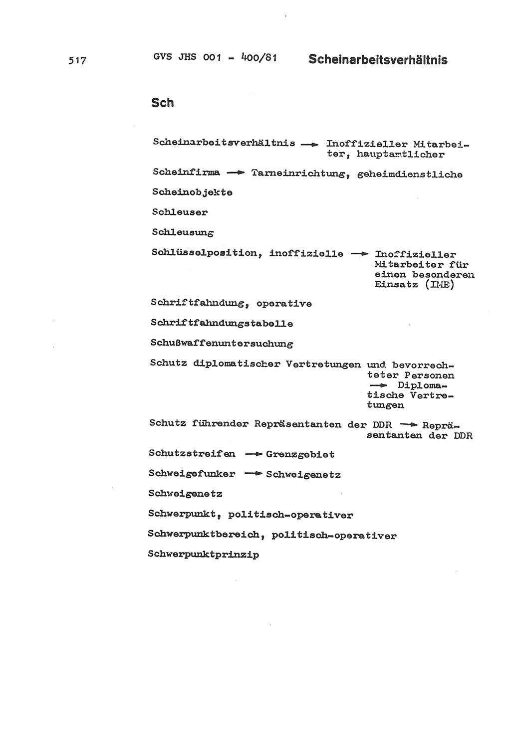 Wörterbuch der politisch-operativen Arbeit, Ministerium für Staatssicherheit (MfS) [Deutsche Demokratische Republik (DDR)], Juristische Hochschule (JHS), Geheime Verschlußsache (GVS) o001-400/81, Potsdam 1985, Blatt 517 (Wb. pol.-op. Arb. MfS DDR JHS GVS o001-400/81 1985, Bl. 517)