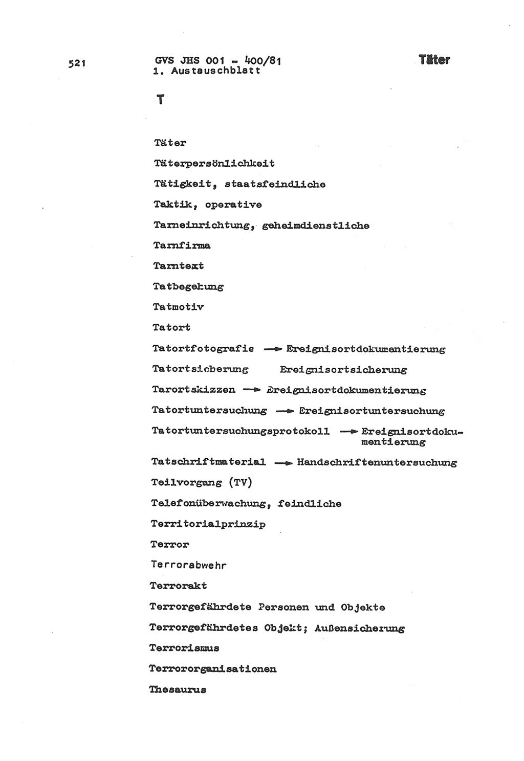 Wörterbuch der politisch-operativen Arbeit, Ministerium für Staatssicherheit (MfS) [Deutsche Demokratische Republik (DDR)], Juristische Hochschule (JHS), Geheime Verschlußsache (GVS) o001-400/81, Potsdam 1985, Blatt 521 (Wb. pol.-op. Arb. MfS DDR JHS GVS o001-400/81 1985, Bl. 521)