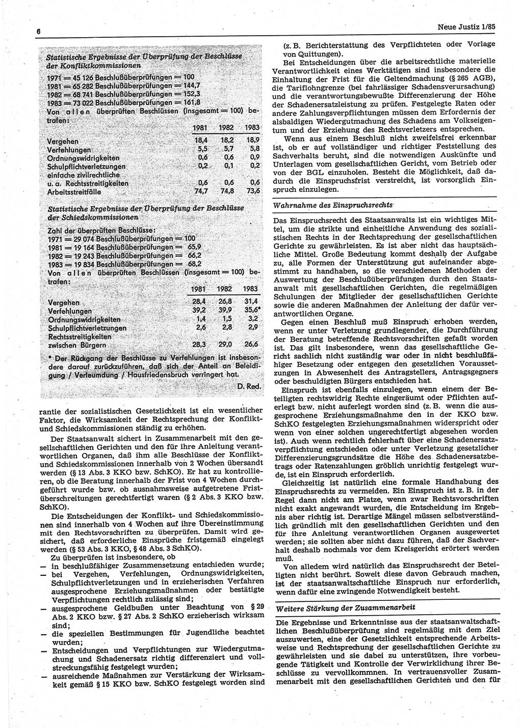 Neue Justiz (NJ), Zeitschrift für sozialistisches Recht und Gesetzlichkeit [Deutsche Demokratische Republik (DDR)], 39. Jahrgang 1985, Seite 6 (NJ DDR 1985, S. 6)