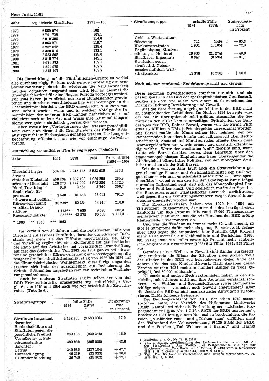 Neue Justiz (NJ), Zeitschrift für sozialistisches Recht und Gesetzlichkeit [Deutsche Demokratische Republik (DDR)], 39. Jahrgang 1985, Seite 455 (NJ DDR 1985, S. 455)