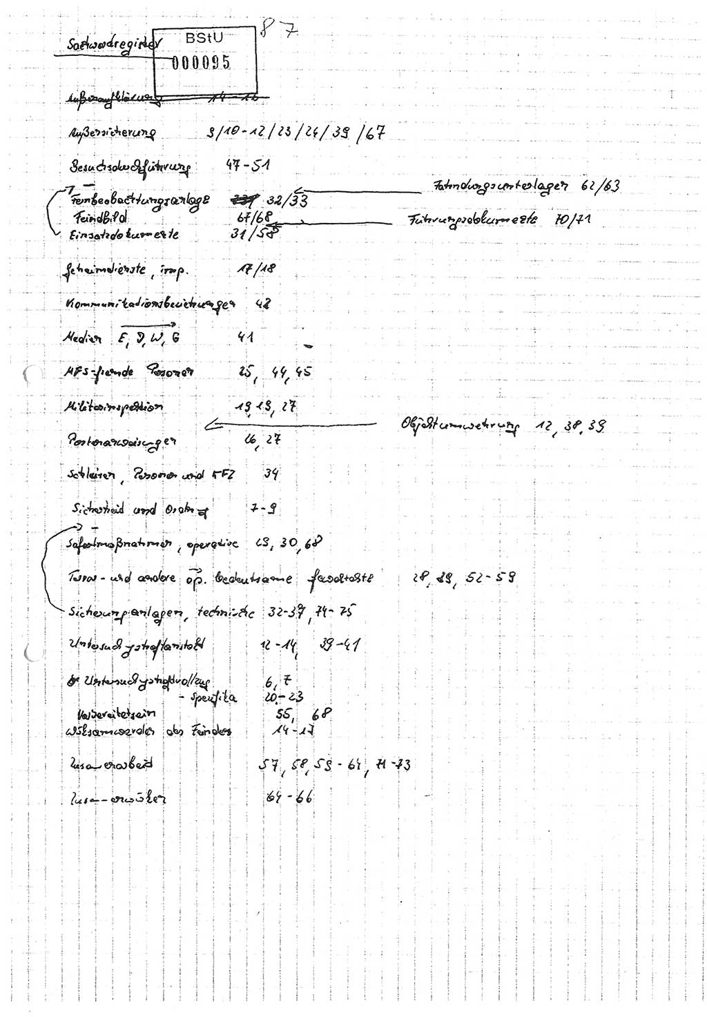 Diplomarbeit (Entwurf) Oberleutnant Peter Parke (Abt. ⅩⅣ), Ministerium für Staatssicherheit (MfS) [Deutsche Demokratische Republik (DDR)], Juristische Hochschule (JHS), Geheime Verschlußsache (GVS) o001-98/86, Potsdam 1986, Seite 95 (Dipl.-Arb. MfS DDR JHS GVS o001-98/86 1986, S. 95)