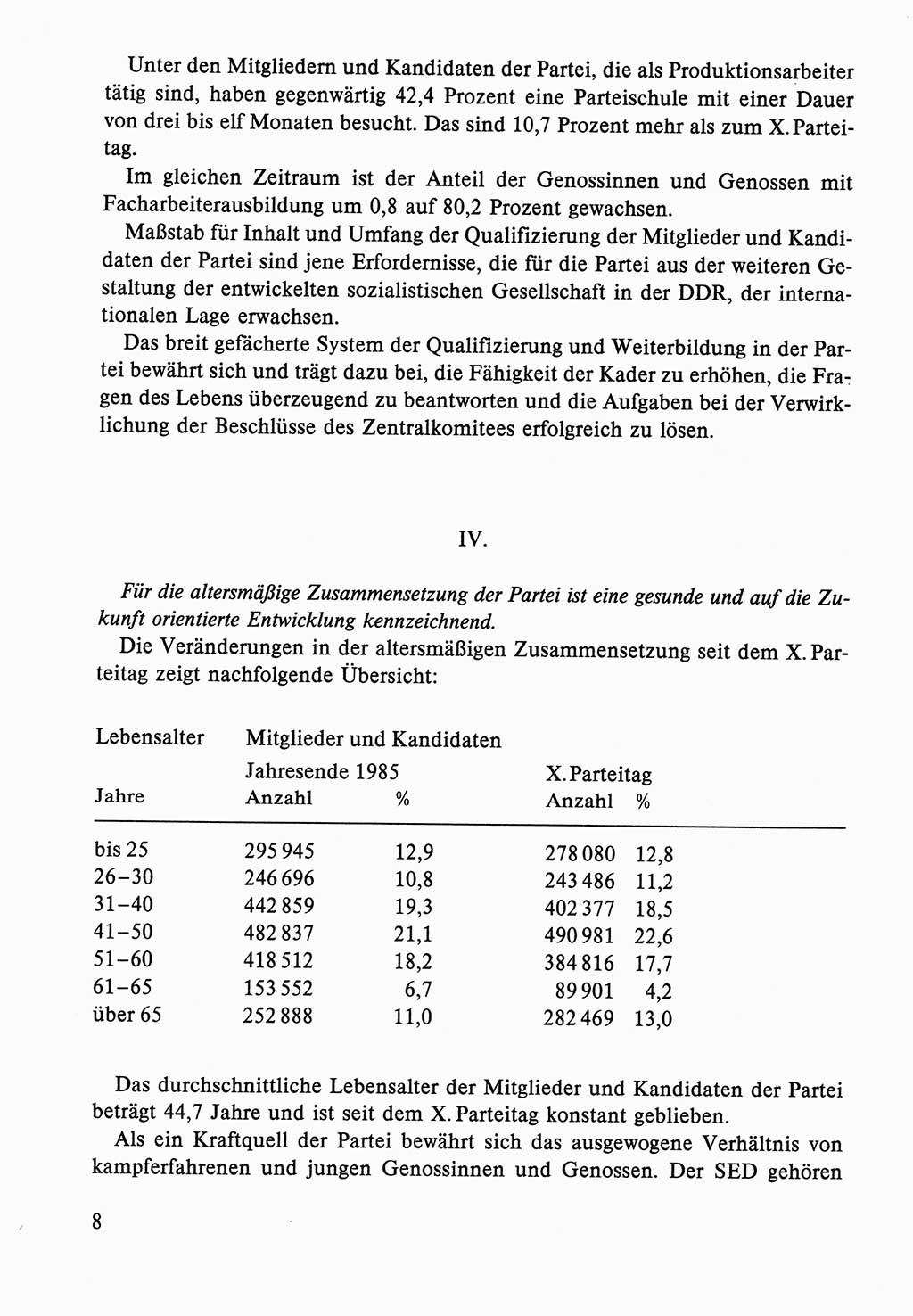 Dokumente der Sozialistischen Einheitspartei Deutschlands (SED) [Deutsche Demokratische Republik (DDR)] 1986-1987, Seite 8 (Dok. SED DDR 1986-1987, S. 8)