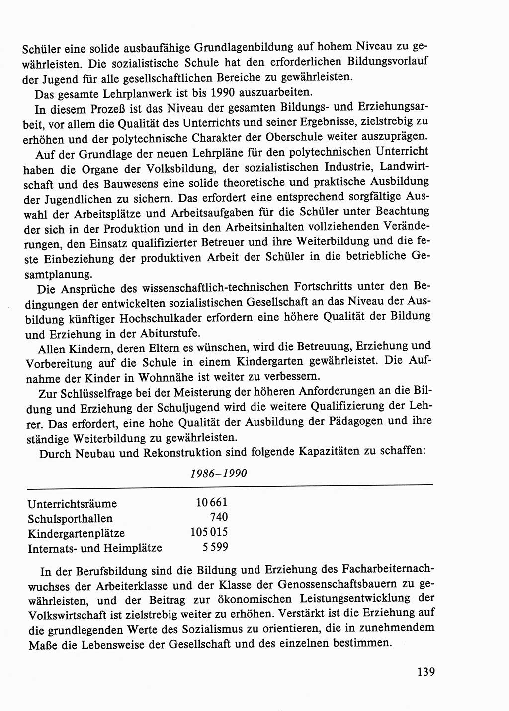 Dokumente der Sozialistischen Einheitspartei Deutschlands (SED) [Deutsche Demokratische Republik (DDR)] 1986-1987, Seite 139 (Dok. SED DDR 1986-1987, S. 139)