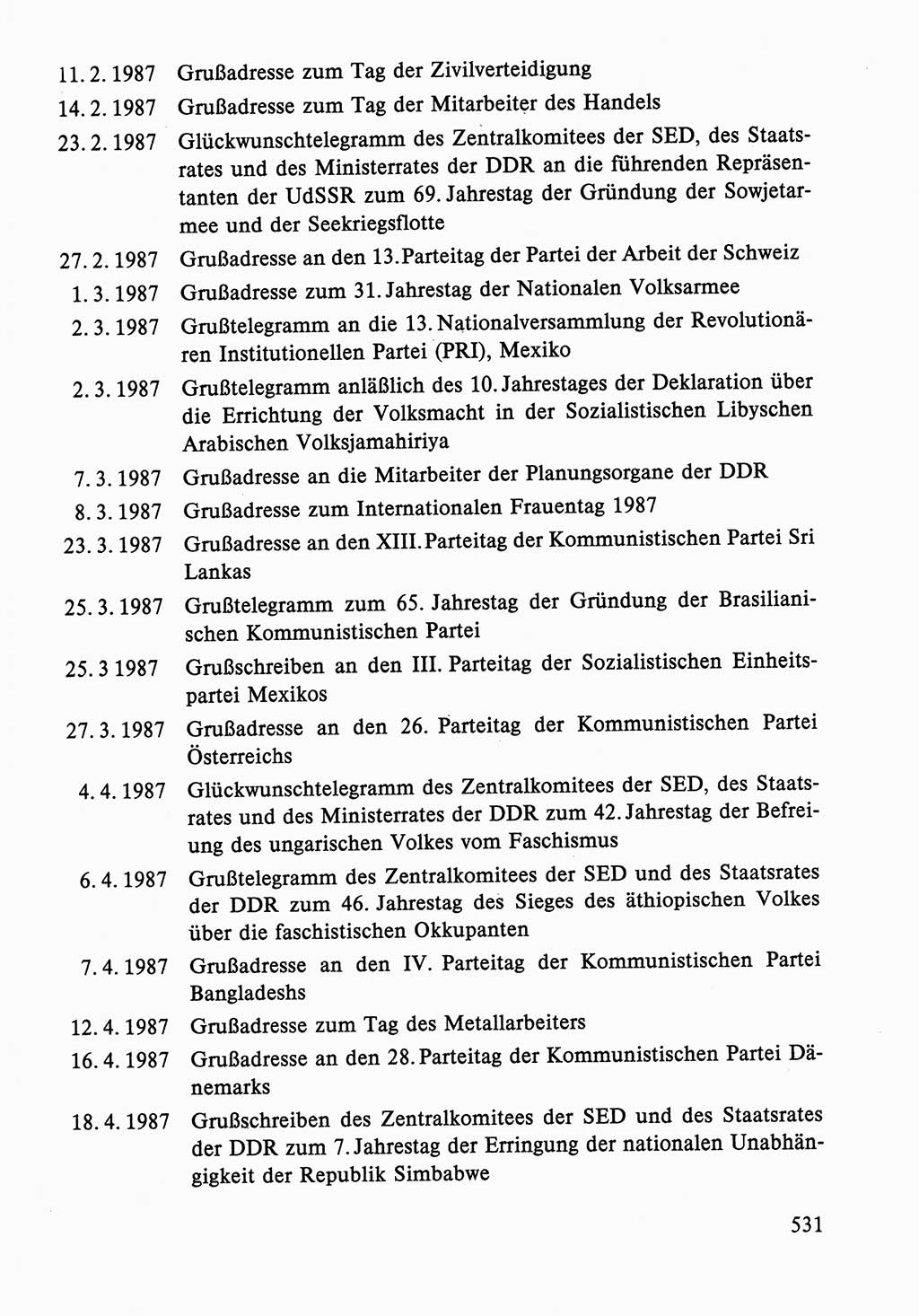 Dokumente der Sozialistischen Einheitspartei Deutschlands (SED) [Deutsche Demokratische Republik (DDR)] 1986-1987, Seite 531 (Dok. SED DDR 1986-1987, S. 531)