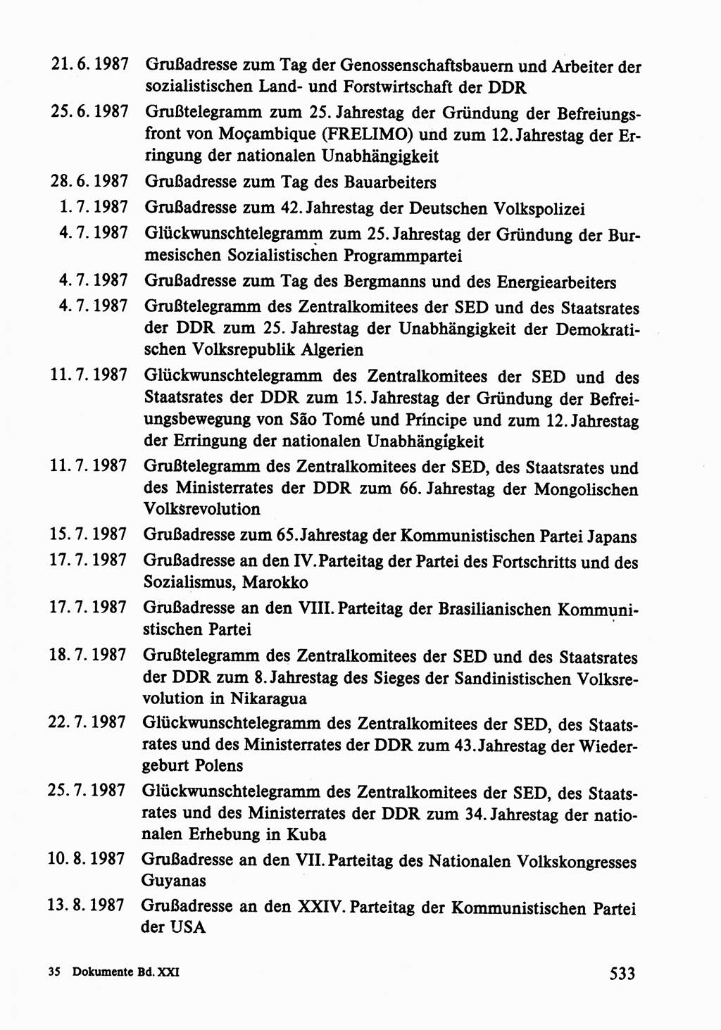 Dokumente der Sozialistischen Einheitspartei Deutschlands (SED) [Deutsche Demokratische Republik (DDR)] 1986-1987, Seite 533 (Dok. SED DDR 1986-1987, S. 533)