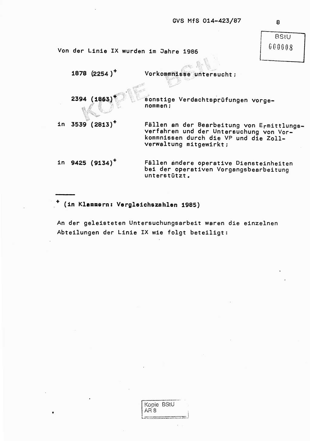 Jahresbericht der Hauptabteilung (HA) Ⅸ 1986, Einschätzung der Wirksamkeit der Untersuchungsarbeit im Jahre 1986, Ministerium für Staatssicherheit (MfS) der Deutschen Demokratischen Republik (DDR), Hauptabteilung Ⅸ, Geheime Verschlußsache (GVS) o014-423/87, Berlin 1987, Seite 8 (Einsch. MfS DDR HA Ⅸ GVS o014-423/87 1986, S. 8)