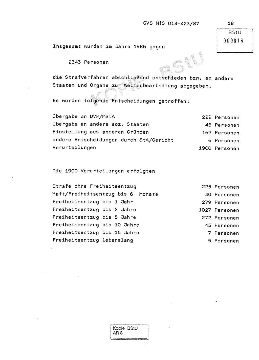 Jahresbericht der Hauptabteilung (HA) Ⅸ 1986, Einschätzung der Wirksamkeit der Untersuchungsarbeit im Jahre 1986, Ministerium für Staatssicherheit (MfS) der Deutschen Demokratischen Republik (DDR), Hauptabteilung Ⅸ, Geheime Verschlußsache (GVS) o014-423/87, Berlin 1987, Seite 18 (Einsch. MfS DDR HA Ⅸ GVS o014-423/87 1986, S. 18)