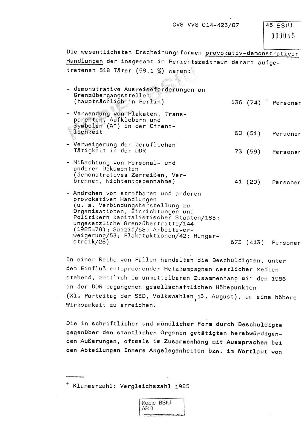 Jahresbericht der Hauptabteilung (HA) Ⅸ 1986, Einschätzung der Wirksamkeit der Untersuchungsarbeit im Jahre 1986, Ministerium für Staatssicherheit (MfS) der Deutschen Demokratischen Republik (DDR), Hauptabteilung Ⅸ, Geheime Verschlußsache (GVS) o014-423/87, Berlin 1987, Seite 45 (Einsch. MfS DDR HA Ⅸ GVS o014-423/87 1986, S. 45)