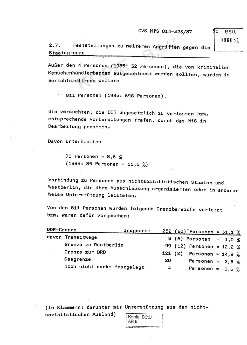 Jahresbericht der Hauptabteilung (HA) Ⅸ 1986, Einschätzung der Wirksamkeit der Untersuchungsarbeit im Jahre 1986, Ministerium für Staatssicherheit (MfS) der Deutschen Demokratischen Republik (DDR), Hauptabteilung Ⅸ, Geheime Verschlußsache (GVS) o014-423/87, Berlin 1987, Seite 51 (Einsch. MfS DDR HA Ⅸ GVS o014-423/87 1986, S. 51)