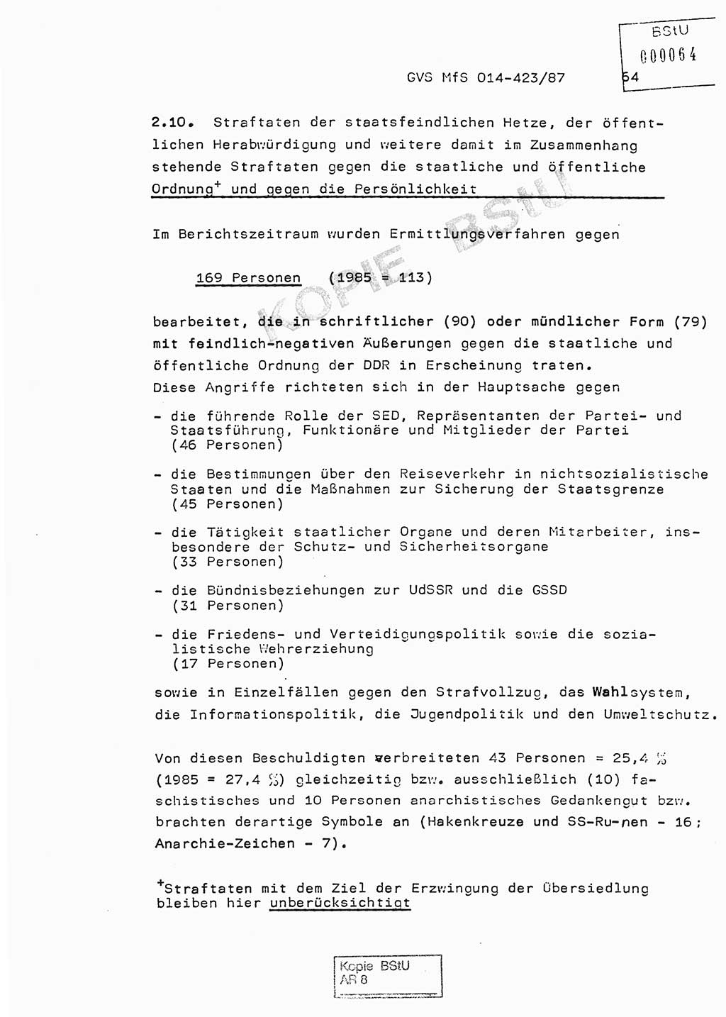 Jahresbericht der Hauptabteilung (HA) Ⅸ 1986, Einschätzung der Wirksamkeit der Untersuchungsarbeit im Jahre 1986, Ministerium für Staatssicherheit (MfS) der Deutschen Demokratischen Republik (DDR), Hauptabteilung Ⅸ, Geheime Verschlußsache (GVS) o014-423/87, Berlin 1987, Seite 64 (Einsch. MfS DDR HA Ⅸ GVS o014-423/87 1986, S. 64)