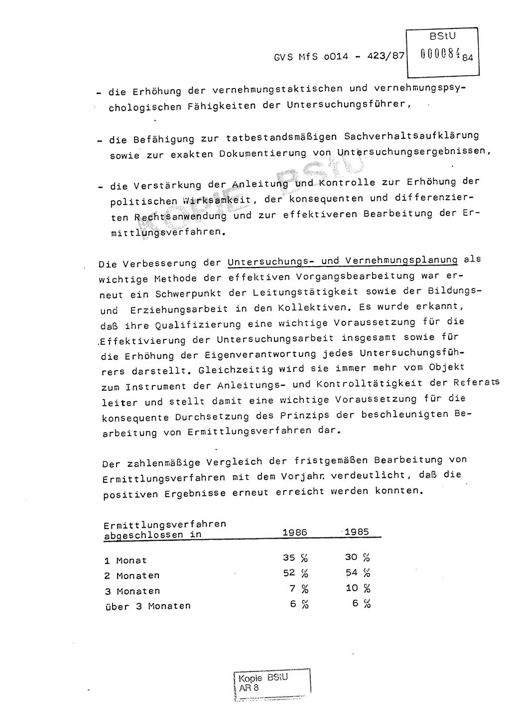 Jahresbericht der Hauptabteilung (HA) Ⅸ 1986, Einschätzung der Wirksamkeit der Untersuchungsarbeit im Jahre 1986, Ministerium für Staatssicherheit (MfS) der Deutschen Demokratischen Republik (DDR), Hauptabteilung Ⅸ, Geheime Verschlußsache (GVS) o014-423/87, Berlin 1987, Seite 84 (Einsch. MfS DDR HA Ⅸ GVS o014-423/87 1986, S. 84)