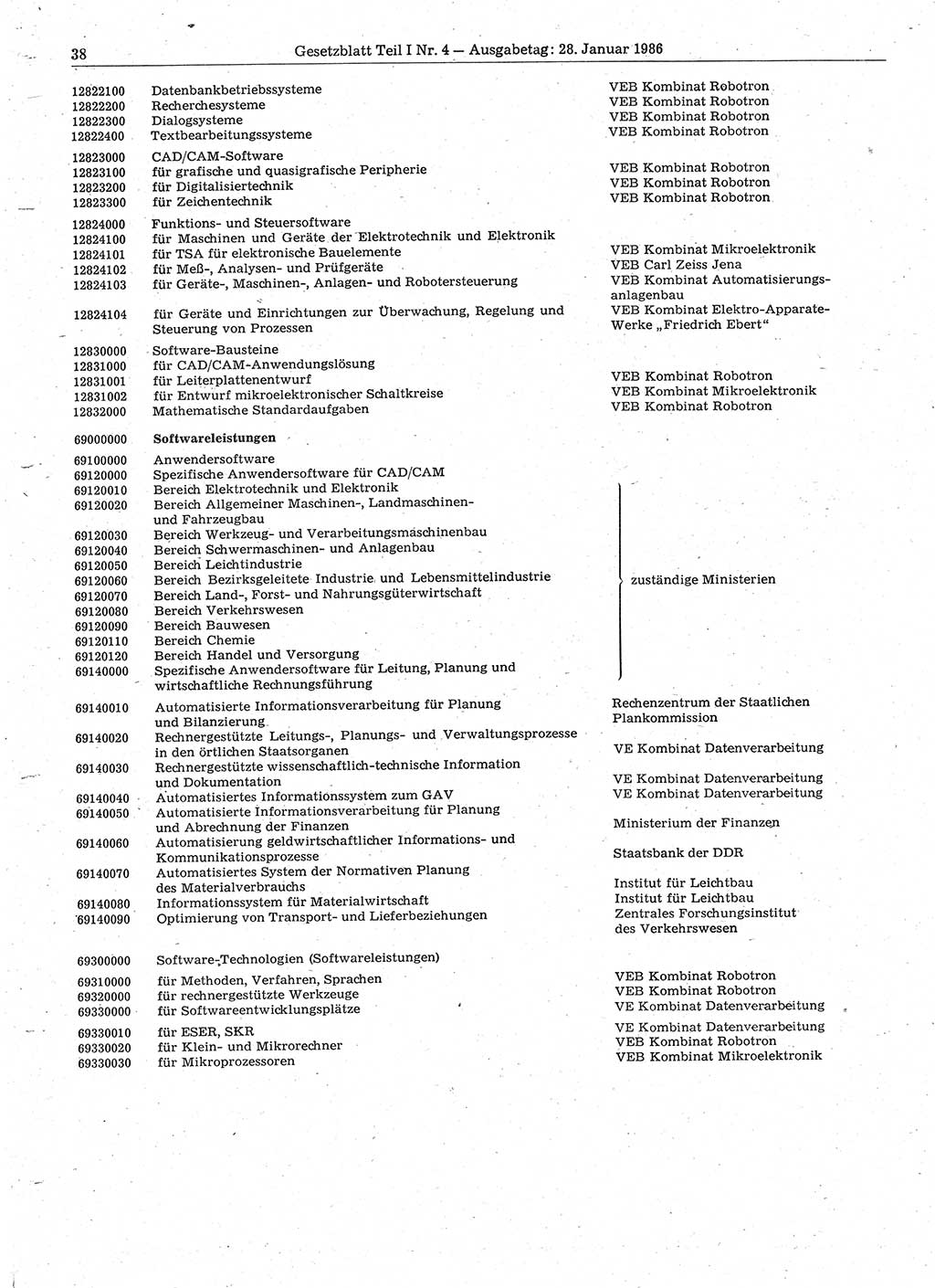 Gesetzblatt (GBl.) der Deutschen Demokratischen Republik (DDR) Teil Ⅰ 1986, Seite 38 (GBl. DDR Ⅰ 1986, S. 38)
