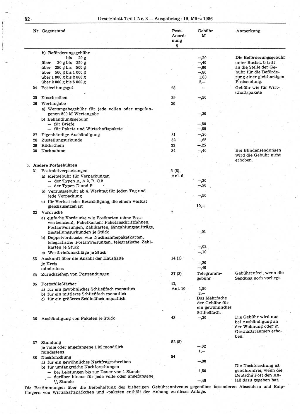 Gesetzblatt (GBl.) der Deutschen Demokratischen Republik (DDR) Teil Ⅰ 1986, Seite 82 (GBl. DDR Ⅰ 1986, S. 82)
