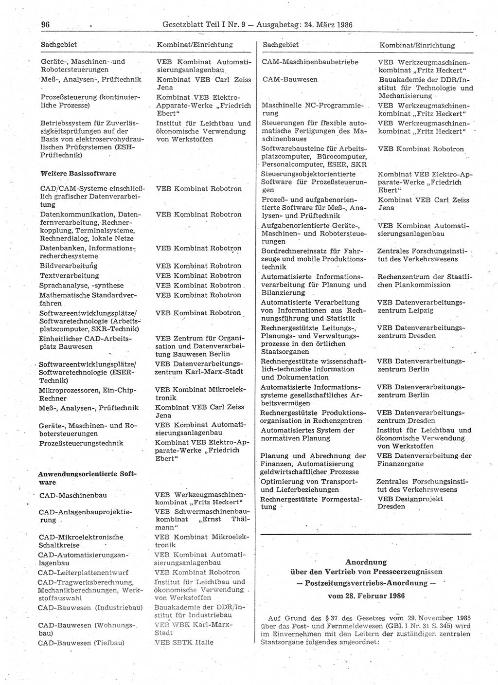 Gesetzblatt (GBl.) der Deutschen Demokratischen Republik (DDR) Teil Ⅰ 1986, Seite 96 (GBl. DDR Ⅰ 1986, S. 96)