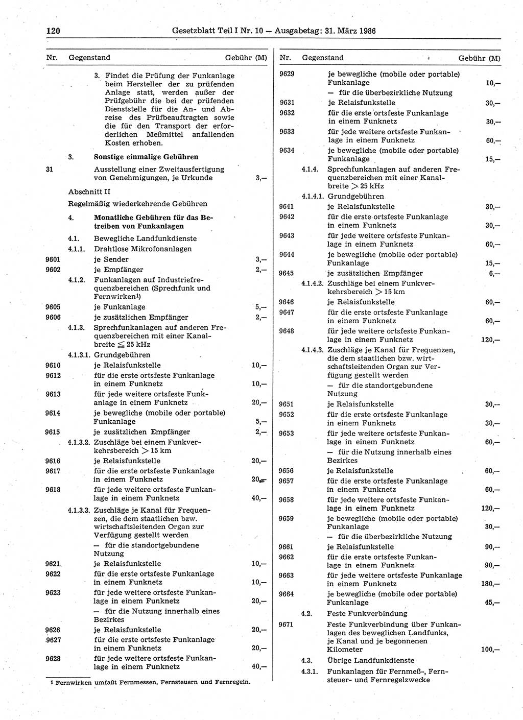 Gesetzblatt (GBl.) der Deutschen Demokratischen Republik (DDR) Teil Ⅰ 1986, Seite 120 (GBl. DDR Ⅰ 1986, S. 120)