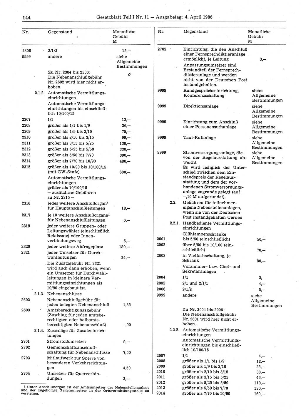 Gesetzblatt (GBl.) der Deutschen Demokratischen Republik (DDR) Teil Ⅰ 1986, Seite 144 (GBl. DDR Ⅰ 1986, S. 144)