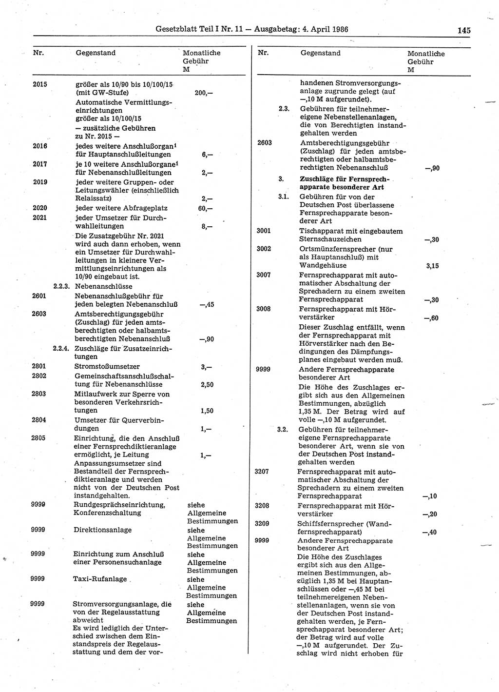 Gesetzblatt (GBl.) der Deutschen Demokratischen Republik (DDR) Teil Ⅰ 1986, Seite 145 (GBl. DDR Ⅰ 1986, S. 145)
