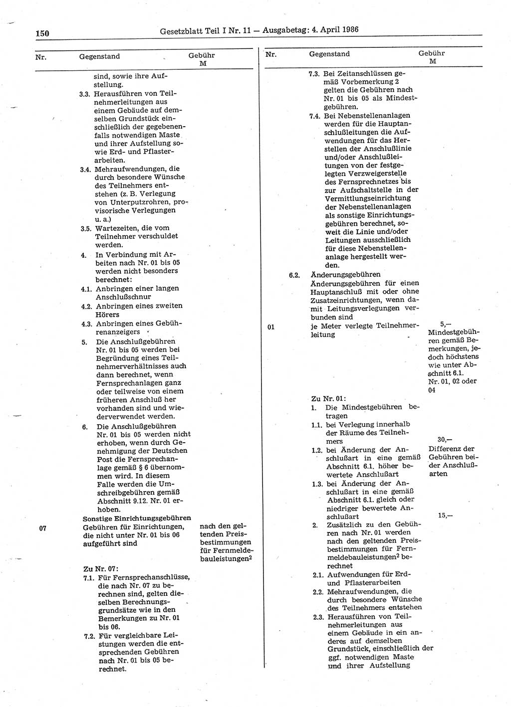 Gesetzblatt (GBl.) der Deutschen Demokratischen Republik (DDR) Teil Ⅰ 1986, Seite 150 (GBl. DDR Ⅰ 1986, S. 150)