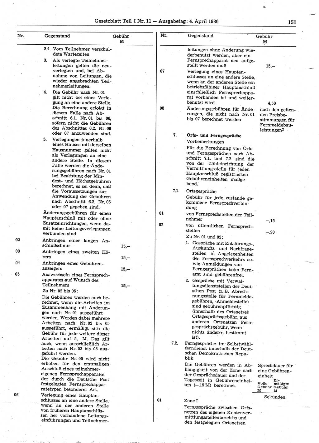 Gesetzblatt (GBl.) der Deutschen Demokratischen Republik (DDR) Teil Ⅰ 1986, Seite 151 (GBl. DDR Ⅰ 1986, S. 151)