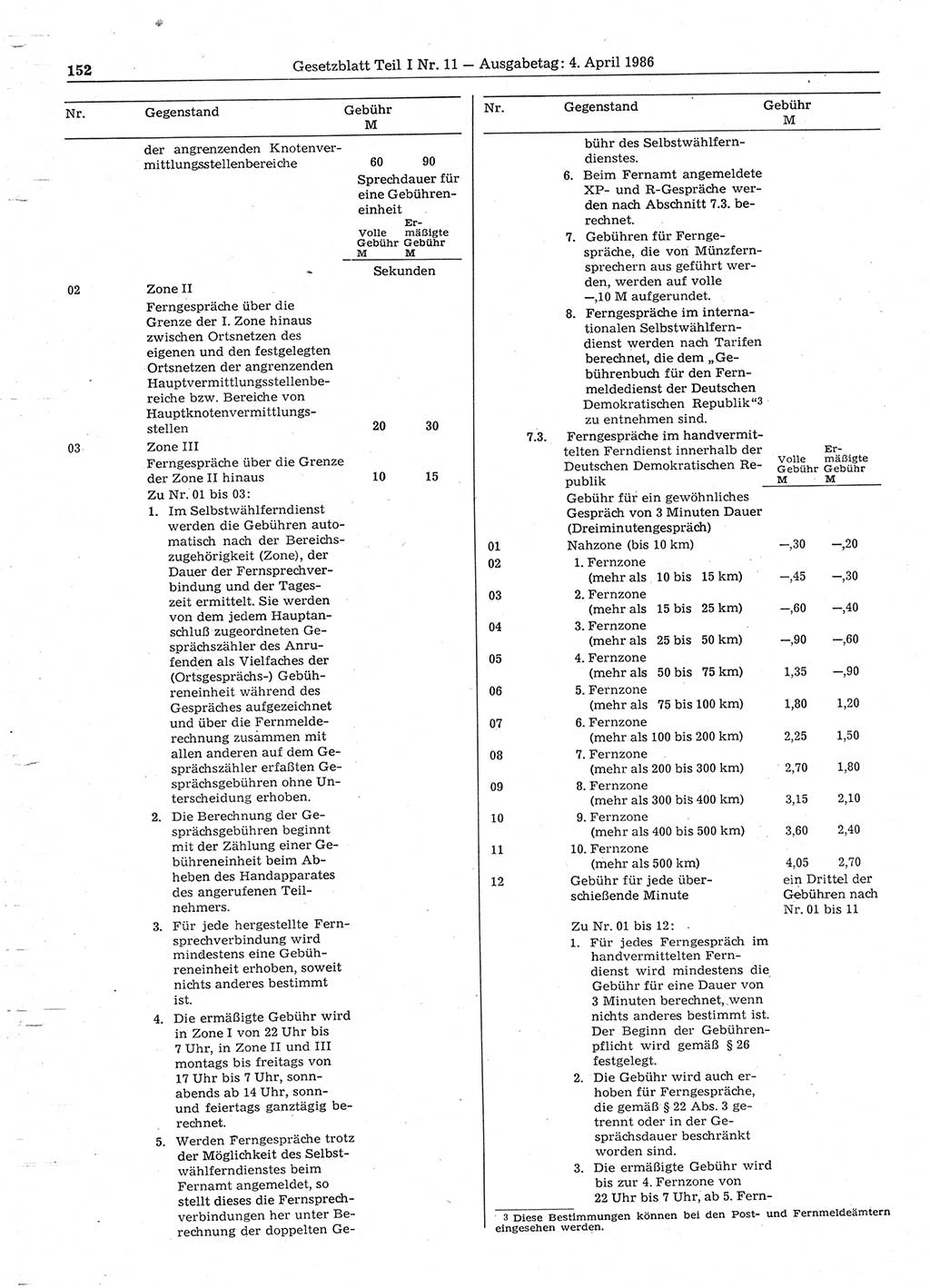 Gesetzblatt (GBl.) der Deutschen Demokratischen Republik (DDR) Teil Ⅰ 1986, Seite 152 (GBl. DDR Ⅰ 1986, S. 152)