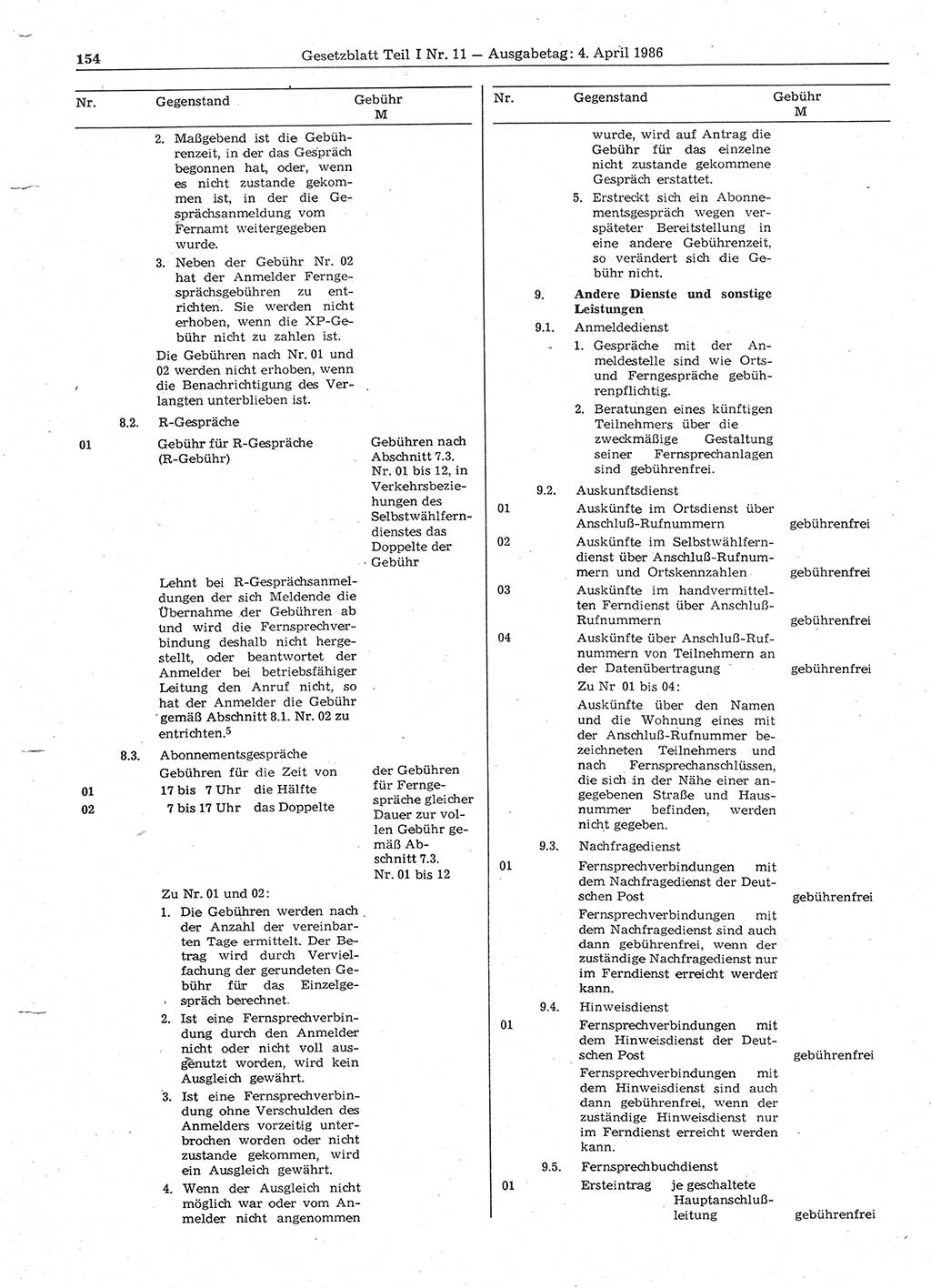 Gesetzblatt (GBl.) der Deutschen Demokratischen Republik (DDR) Teil Ⅰ 1986, Seite 154 (GBl. DDR Ⅰ 1986, S. 154)