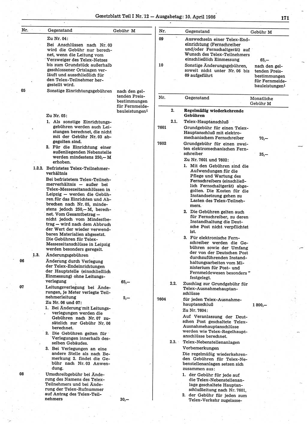 Gesetzblatt (GBl.) der Deutschen Demokratischen Republik (DDR) Teil Ⅰ 1986, Seite 171 (GBl. DDR Ⅰ 1986, S. 171)