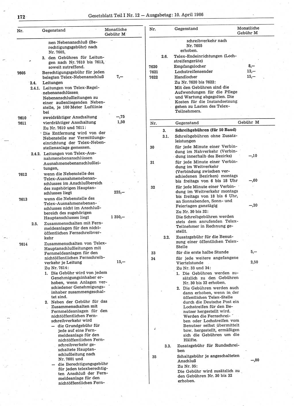 Gesetzblatt (GBl.) der Deutschen Demokratischen Republik (DDR) Teil Ⅰ 1986, Seite 172 (GBl. DDR Ⅰ 1986, S. 172)