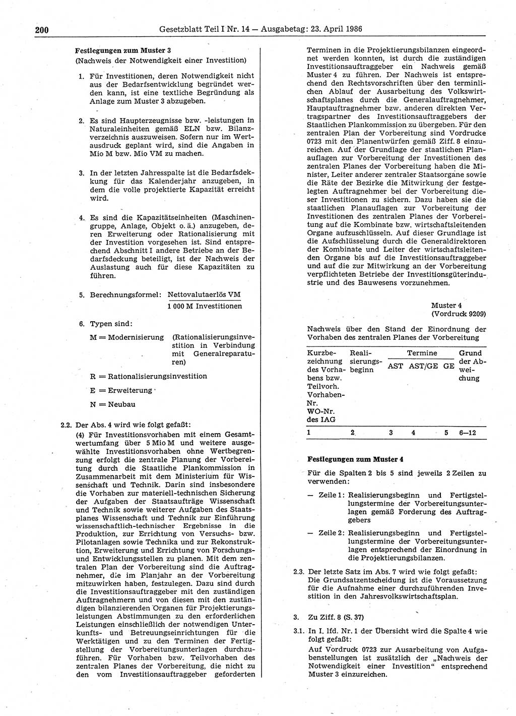 Gesetzblatt (GBl.) der Deutschen Demokratischen Republik (DDR) Teil Ⅰ 1986, Seite 200 (GBl. DDR Ⅰ 1986, S. 200)