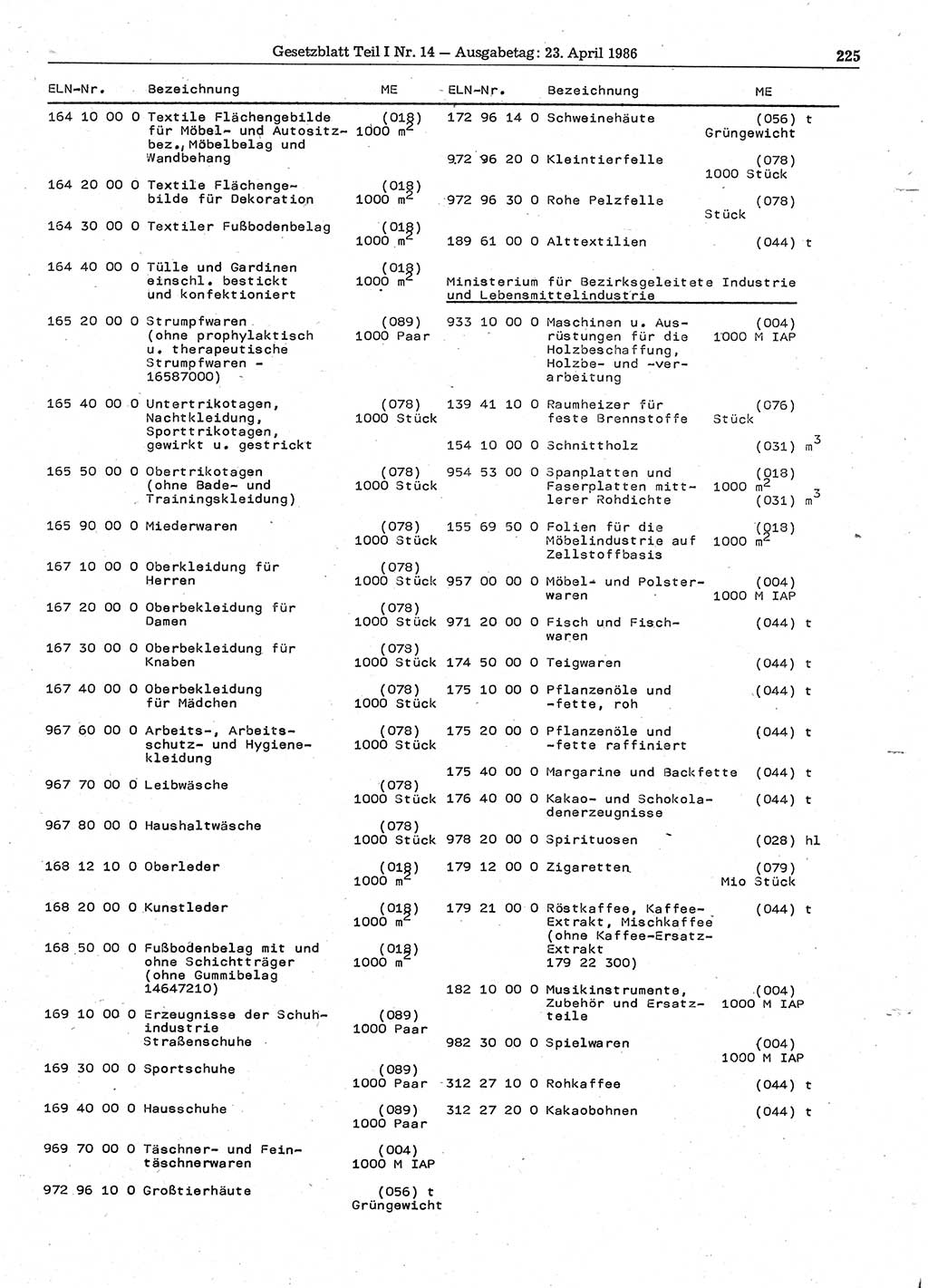 Gesetzblatt (GBl.) der Deutschen Demokratischen Republik (DDR) Teil Ⅰ 1986, Seite 225 (GBl. DDR Ⅰ 1986, S. 225)