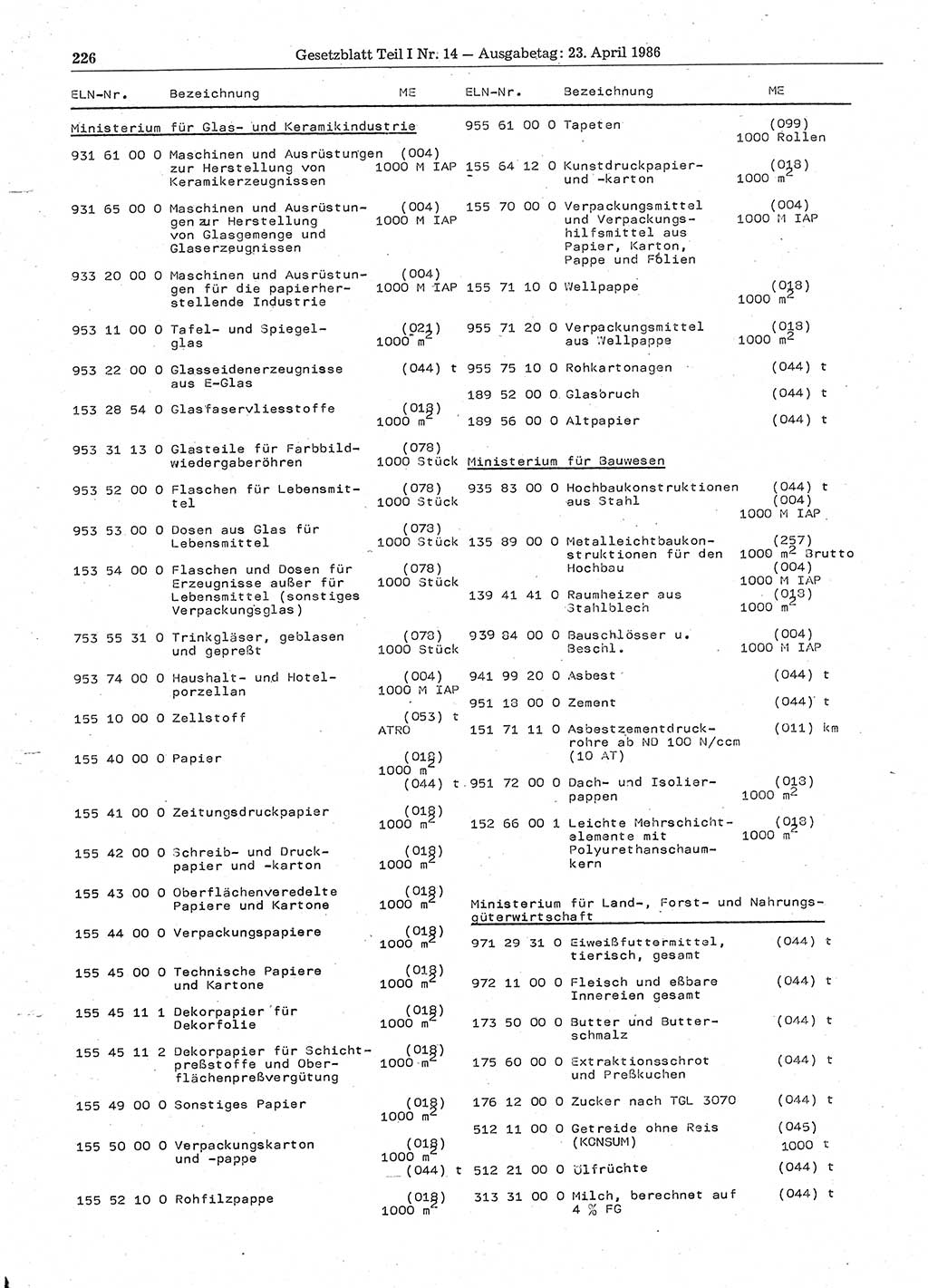 Gesetzblatt (GBl.) der Deutschen Demokratischen Republik (DDR) Teil Ⅰ 1986, Seite 226 (GBl. DDR Ⅰ 1986, S. 226)