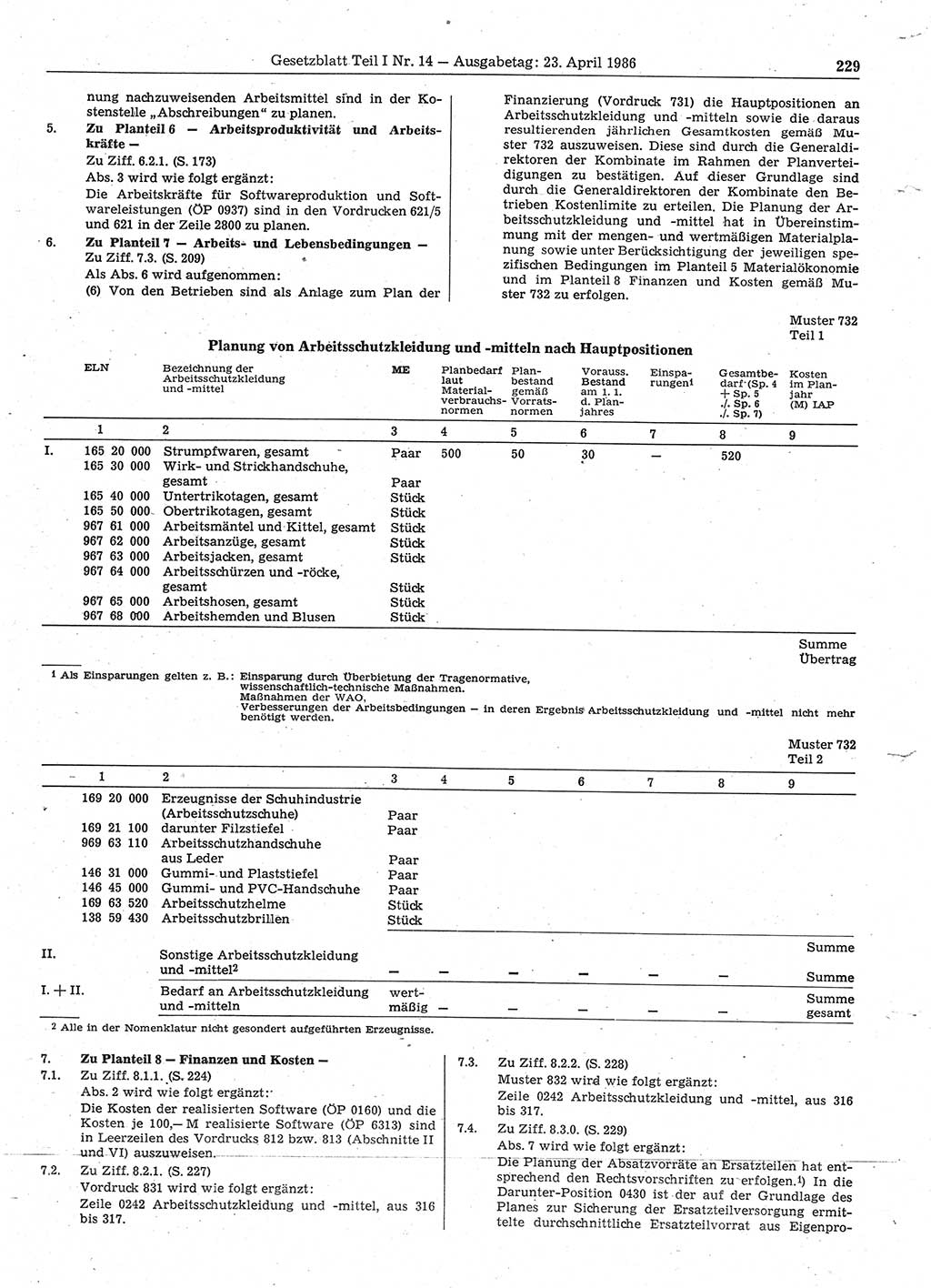Gesetzblatt (GBl.) der Deutschen Demokratischen Republik (DDR) Teil Ⅰ 1986, Seite 229 (GBl. DDR Ⅰ 1986, S. 229)