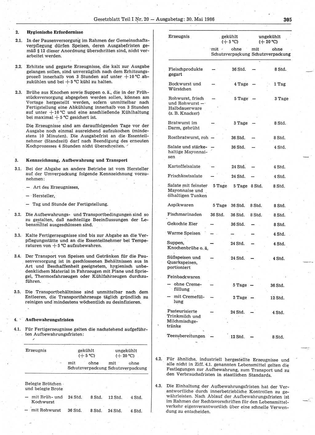 Gesetzblatt (GBl.) der Deutschen Demokratischen Republik (DDR) Teil Ⅰ 1986, Seite 305 (GBl. DDR Ⅰ 1986, S. 305)